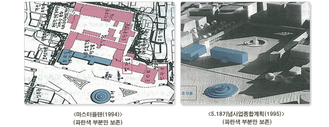 <마스터플랜(1994)>과 <5.18기념사업종합계획>당시 이미지, 파란색 부분만 보존